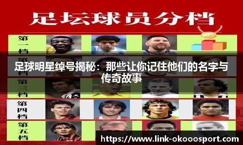 足球明星绰号揭秘:那些让你记住他们的名字与传奇故事