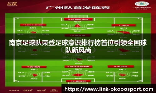 南京足球队荣登足球意识排行榜首位引领全国球队新风尚