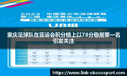 重庆足球队在亚运会积分榜上以78分稳居第一名引发关注